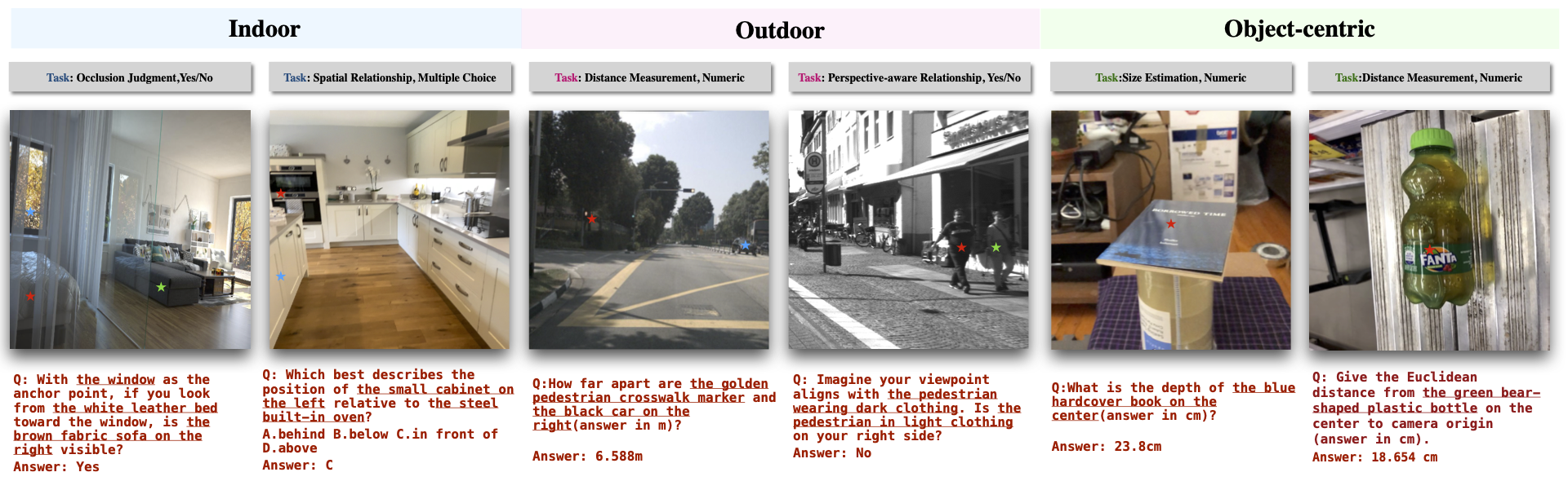 MonoSR qualitative visualizations